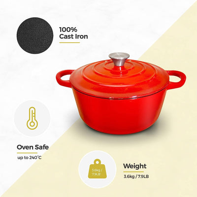 Red cast iron casserole dish