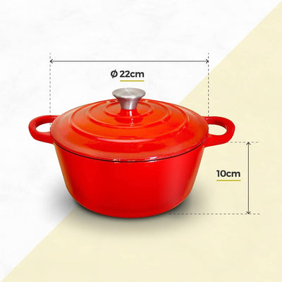 Red cast iron casserole dish